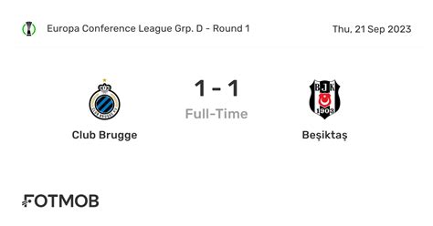 beşiktaş - club brugge tijdlijn|Beşiktaş vs Club Brugge